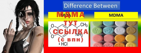 бутират Михайловск